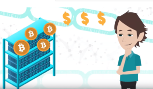 What Is Bitcoin Mining